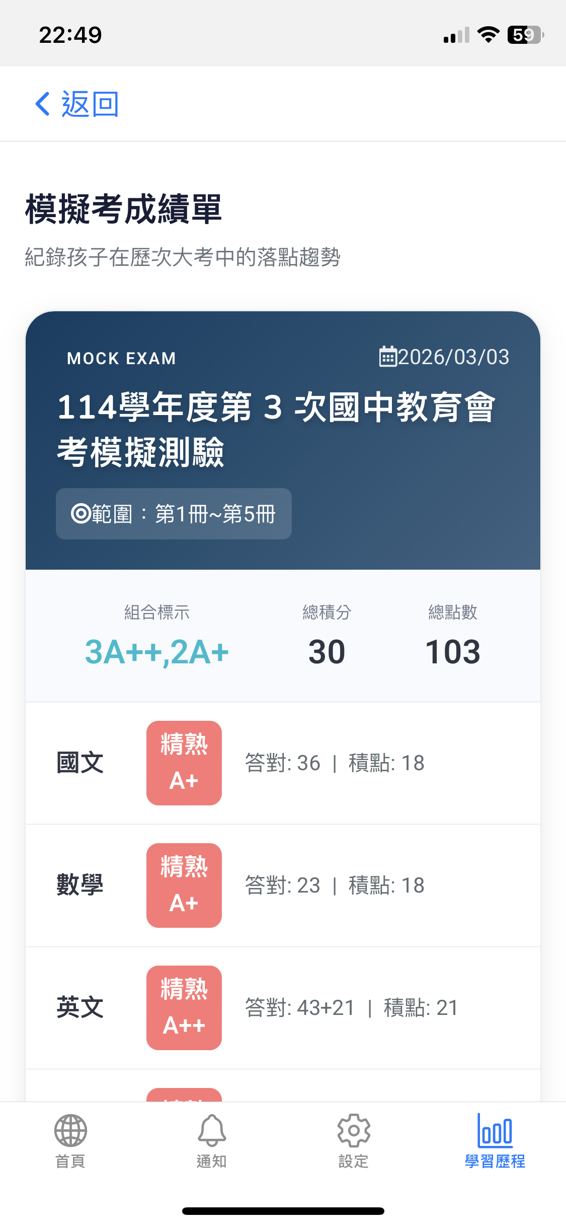 學習歷程